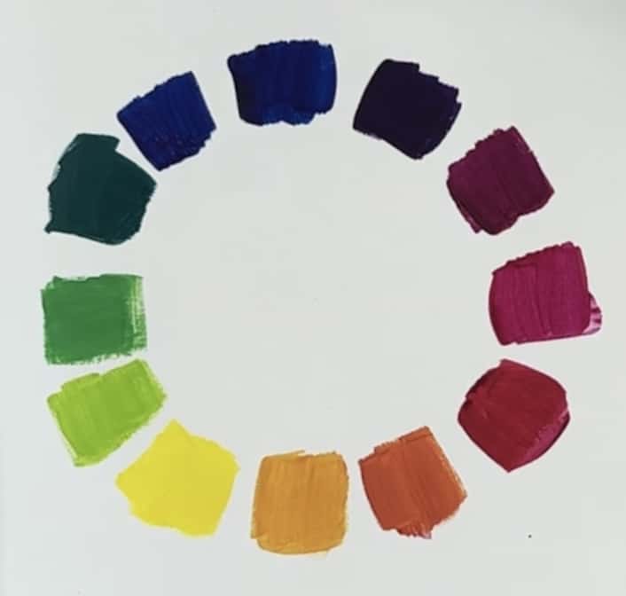 Acryl Gouache Color Mixing Guide & Empty Palette