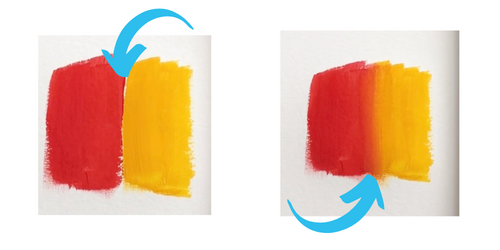 Should you prime before gouache paint? 