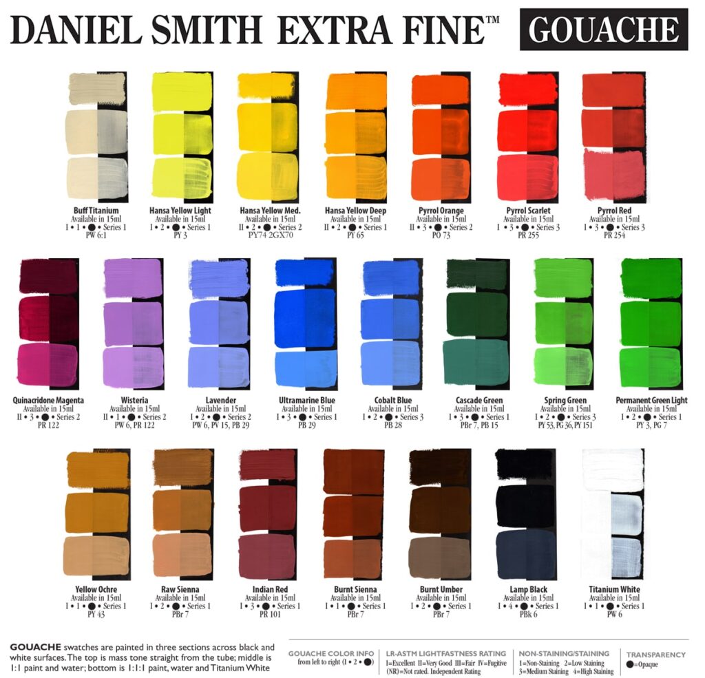 Daniel Smith : Extra Fine Gouache : Primary Mixing Set : 4 x 15ml Tubes -  Daniel Smith : Extra Fine Gouache - Daniel Smith - Brands